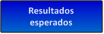 Resultados esperados